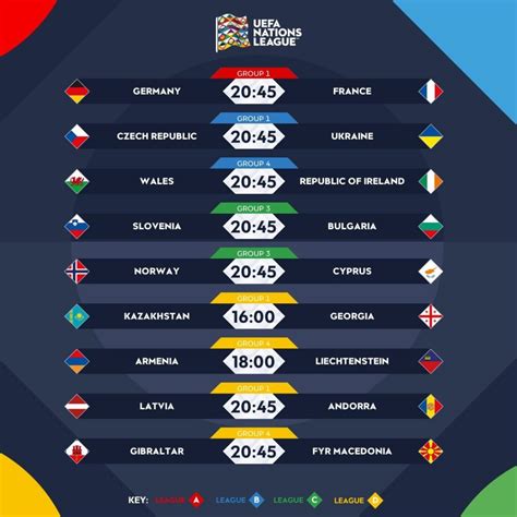 uefa nations league calendar 2022